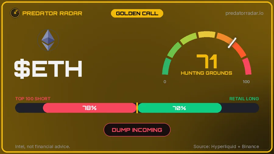 Predator Radar Golden Call card — $ETH dump incoming